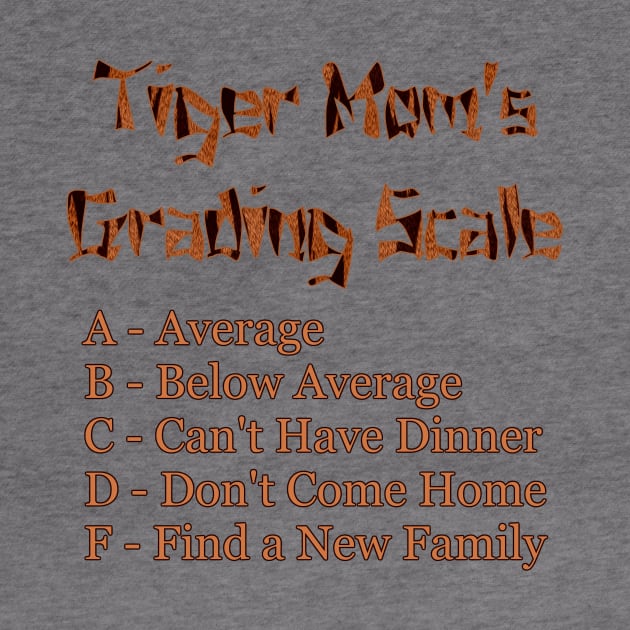 Tiger Mom's Grading Scale by Naves